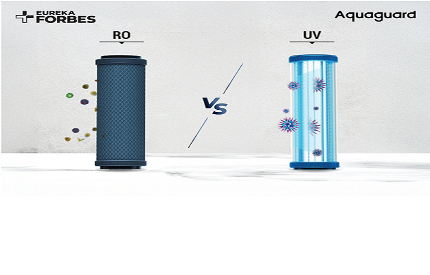 RO Water Air purifier vs. UV Water Air purifier: Key Variations You Have to Know