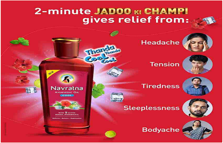 Goodbye to Ache: The Therapeutic Energy of Ayurvedic Ache Aid Oil